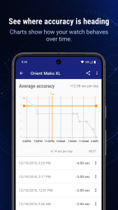 اسکرین شات 4 برنامه Atomic Clock & Watch Accuracy