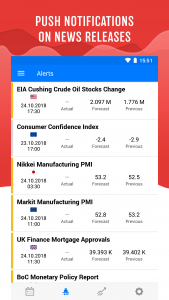 اسکرین شات 5 برنامه Tradays FX Economic Calendar