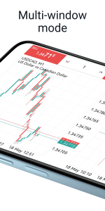 اسکرین شات 6 برنامه MetaTrader 5 — Forex, Stocks