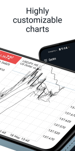 اسکرین شات 7 برنامه MetaTrader 5 — Forex, Stocks