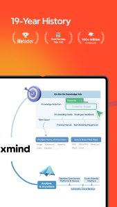 اسکرین شات 2 برنامه Xmind: Mind Map & Brainstorm