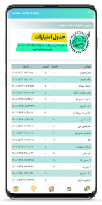 اسکرین شات 4 برنامه بینهایت