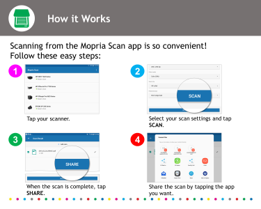 اسکرین شات 2 برنامه Mopria Scan