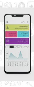 اسکرین شات 2 برنامه سینو