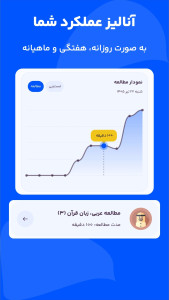 اسکرین شات 4 برنامه ‏‏برنامه ریزی درسی - تایم کست