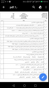 اسکرین شات 5 برنامه ‏آزمون ساز معلم (بانک سوال+ویدئو)