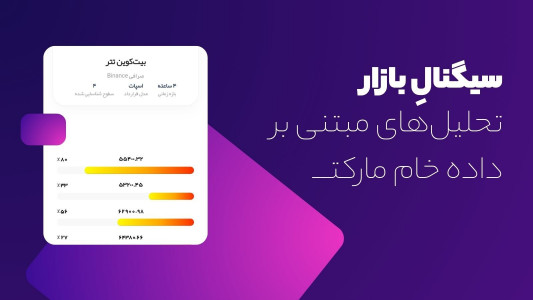 اسکرین شات 5 برنامه ‏ویوا، دستیار ارزدیجیتال