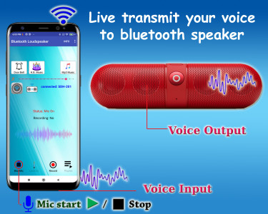 اسکرین شات 1 برنامه Bluetooth Loudspeaker