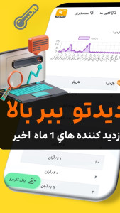 اسکرین شات 12 برنامه استادورک اردبیل - استاد ورک