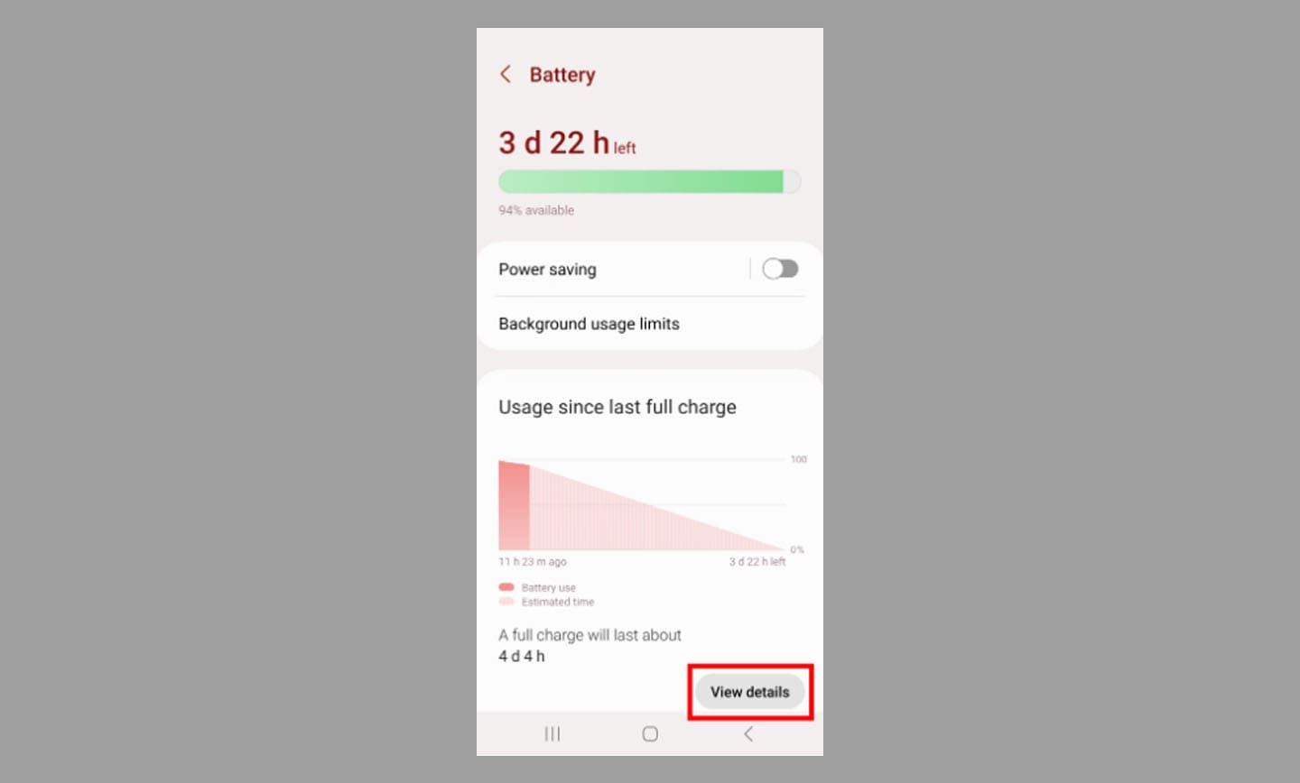 Samsung battery consumption chart