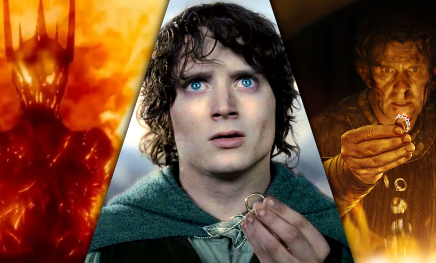 actual-lord-of-the-rings-explained