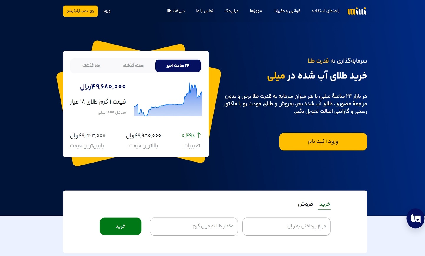 معرفی بهترین اپلیکیشن‌های خرید و فروش طلای دیجیتال