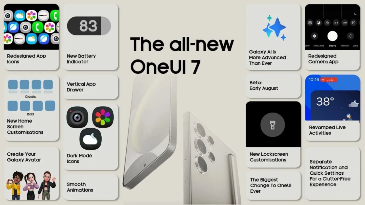 رابط کاربری One UI 7