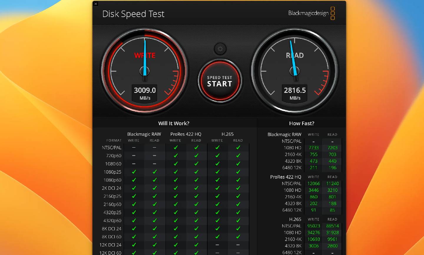 7 اپلیکیشن بنچمارک برای ارزیابی عملکرد گوشی موبایل