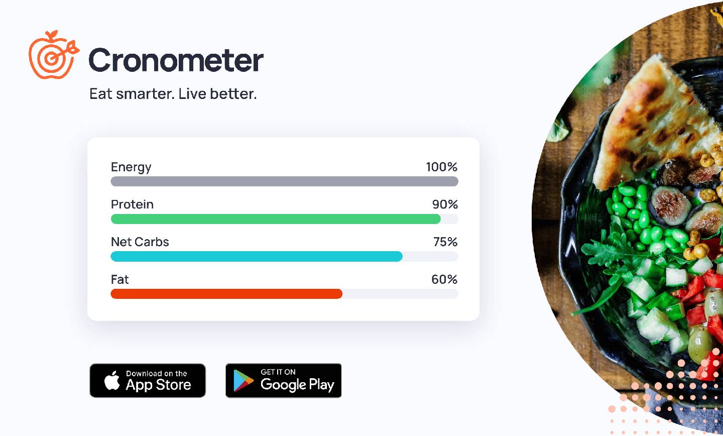 9 اپلیکیشن کالری شمار برگزیده در سال 2025