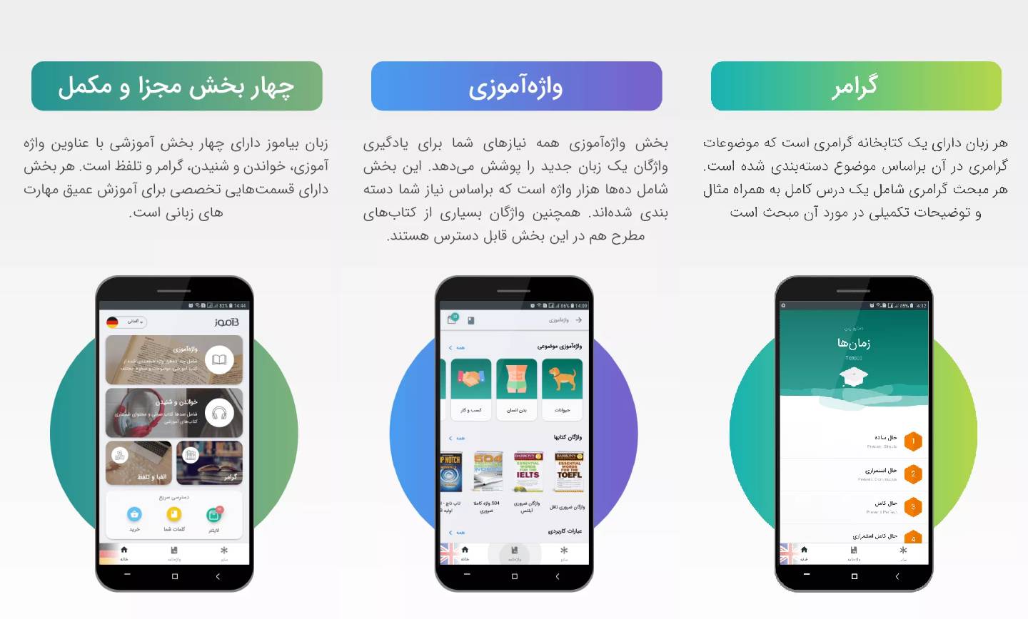 7 اپلیکیشن آموزش زبان برای فارسی زبان‌ها