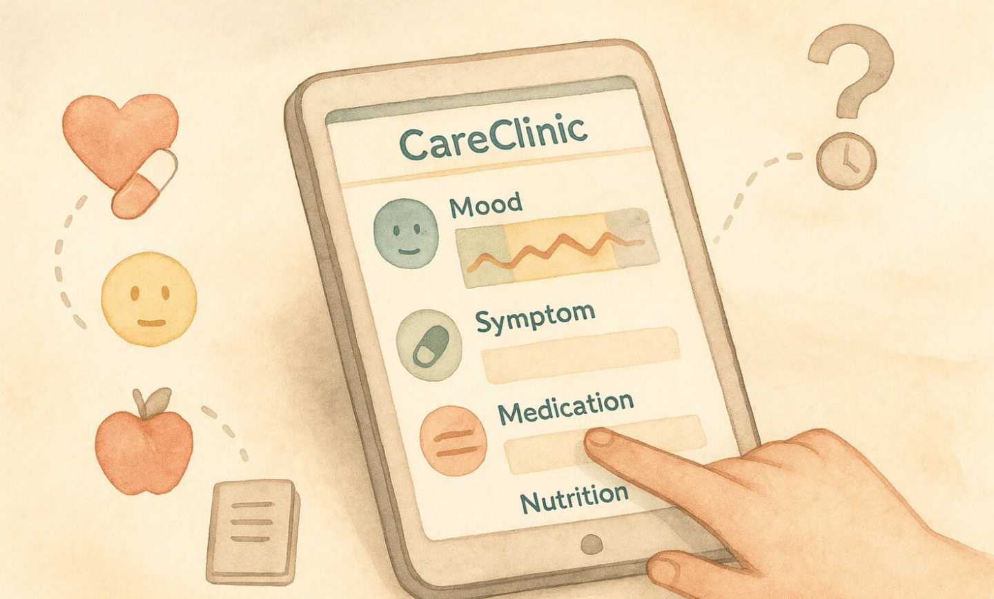 CareClinic