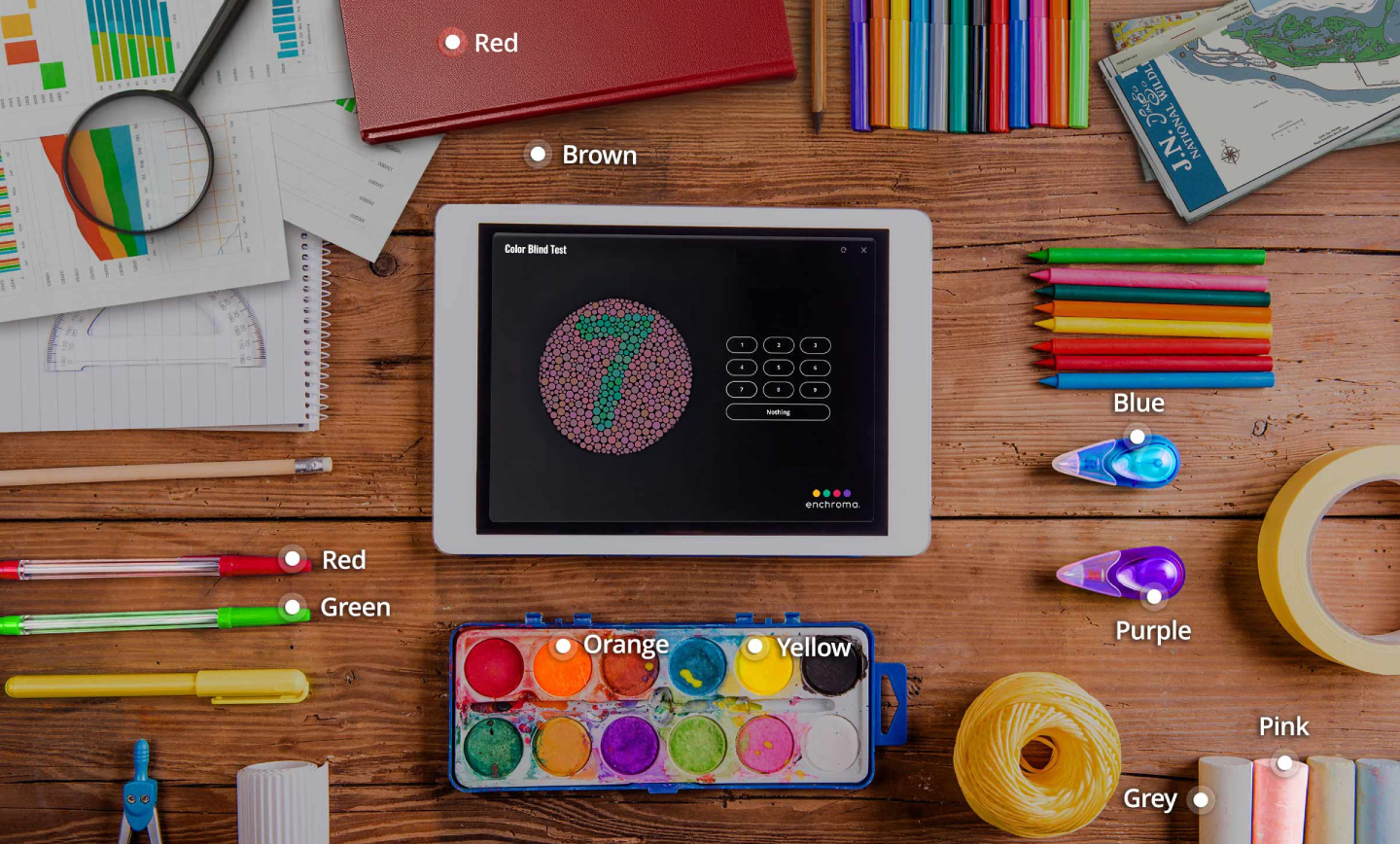 معرفی وبسایت و اپلیکیشن‌های مناسب برای افراد مبتلا به کوررنگی