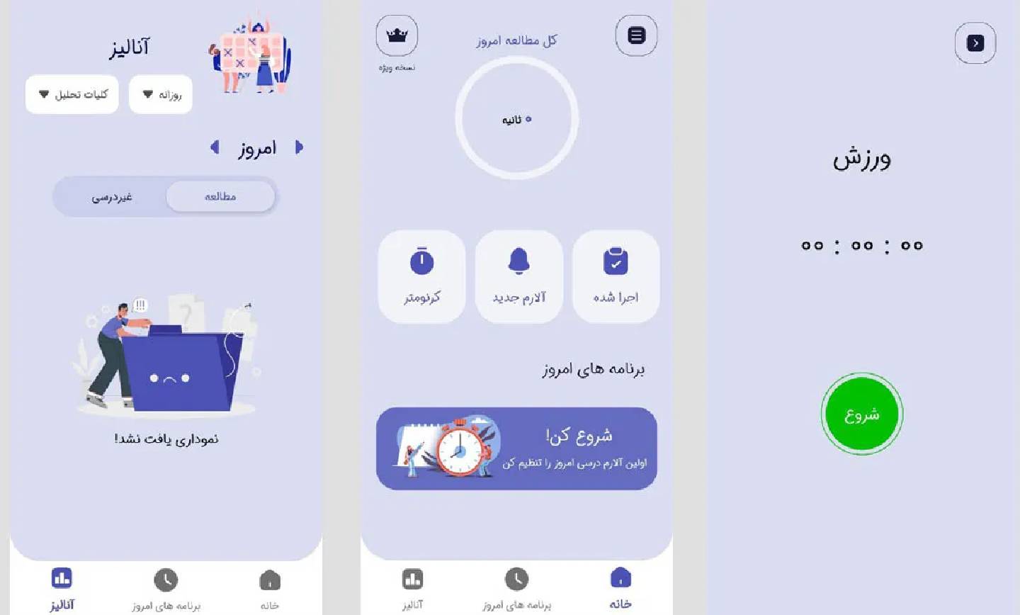 14 اپلیکیشن رایگان که هر دانشجو باید از آن استفاده کند